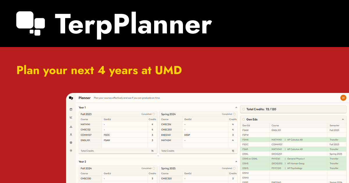 TerpPlanner | UMD Course & Graduation Planning